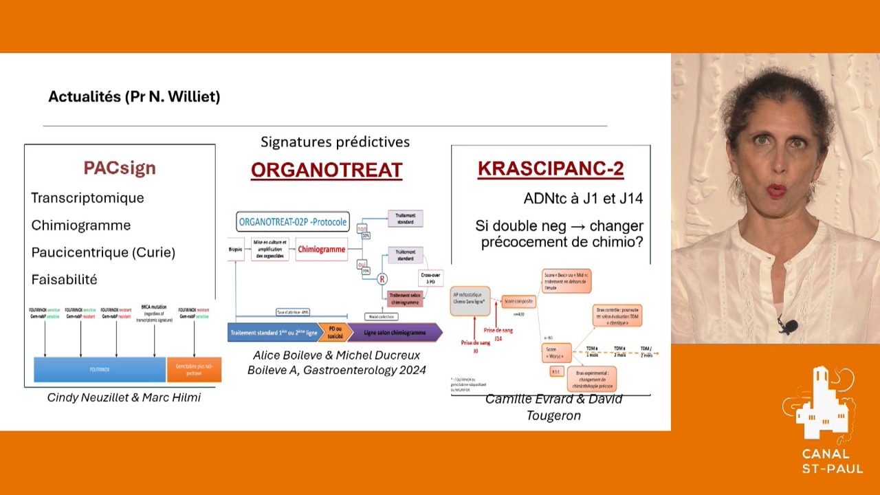 CANAL ST-PAUL - Cancers de l'Appareil Digestif